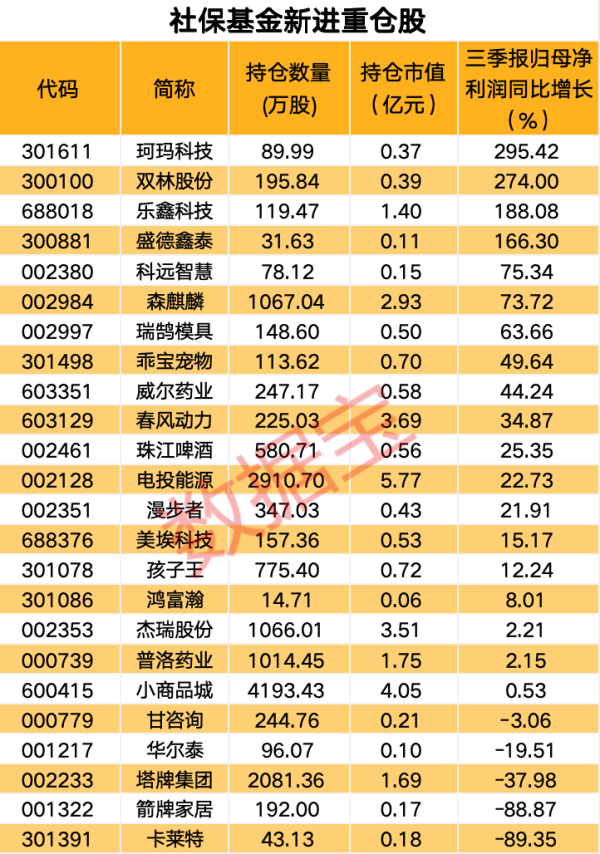 NG28彩票跟着9月下旬市集回和睦ETF基金范围的推广-🔥南宫·NG28(China)官方网站-登录入口